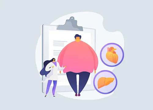 Comprehensive Metabolic Panel