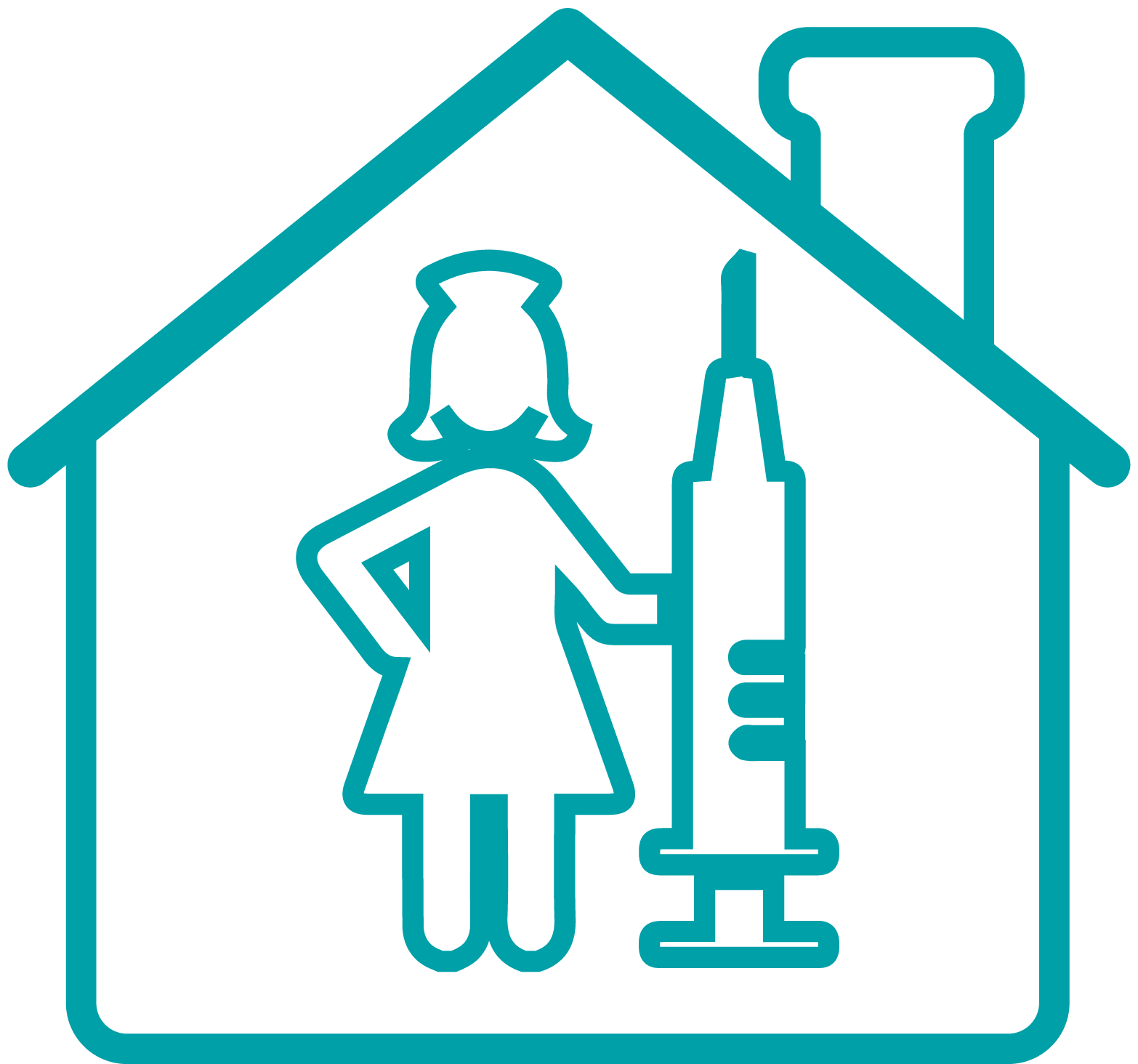 Homecare